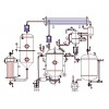 XTN小型提取濃縮機組