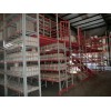 煙臺(tái)貨架 煙臺(tái)貨架批發(fā)