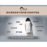 ,少兒口才課教案,少兒學(xué)習(xí)口才的好處,少兒口才培訓(xùn)教材