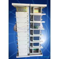 720芯光纖配線柜MODF【滿配圖片】