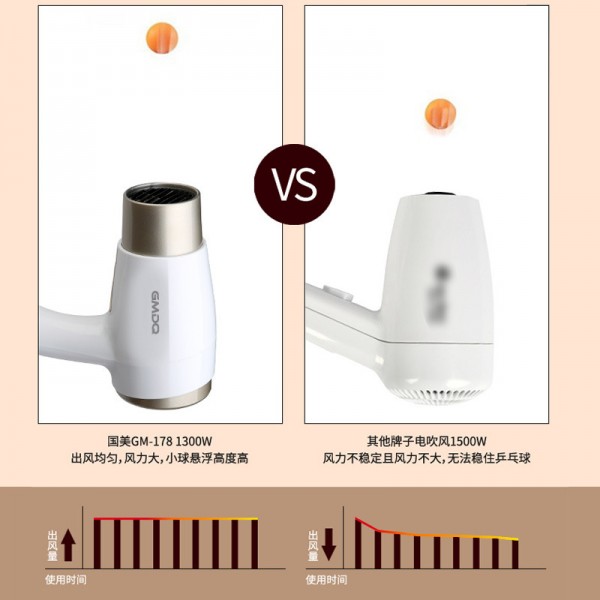 揭陽市閨美家居衛浴有限公司