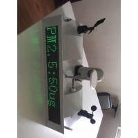 車載揚塵監測站PM2.5噪音在線監測