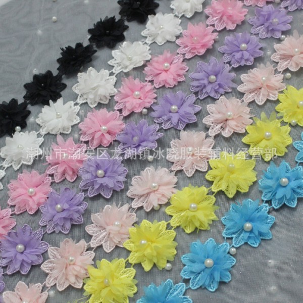 潮州市潮安區龍湖鎮冰曉服裝輔料經營部