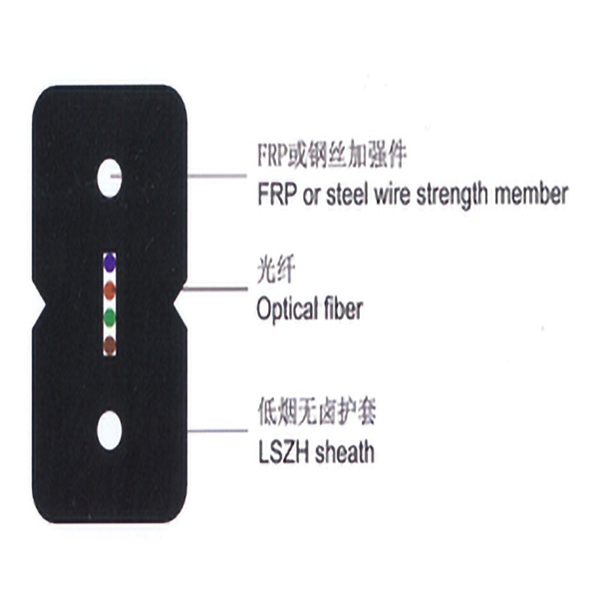 浙江吉祥電纜制造有限公司