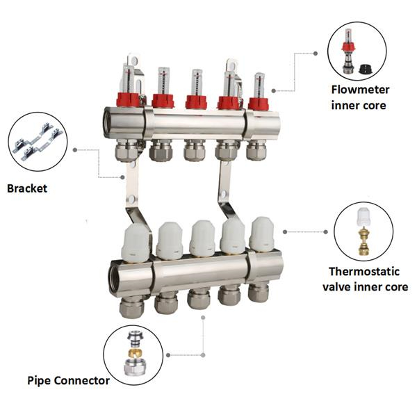 ZHONGLIANG FLUID INNOVATING SOLUTION CO.,LTD