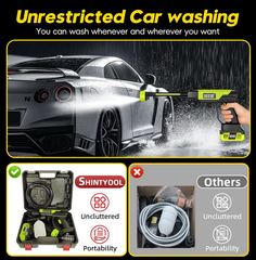 SEESE Cordless Pressure Washer Gun, 1000 PSI Portable Electric Washer for Vehicle, Driveway & Deck - Ergonomic Handle Design with 30min Runtime & 6-in-1 Nozzle