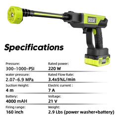 SEESE Cordless Pressure Washer Gun, 1000 PSI Portable Electric Washer for Vehicle, Driveway & Deck - Ergonomic Handle Design with 30min Runtime & 6-in-1 Nozzle